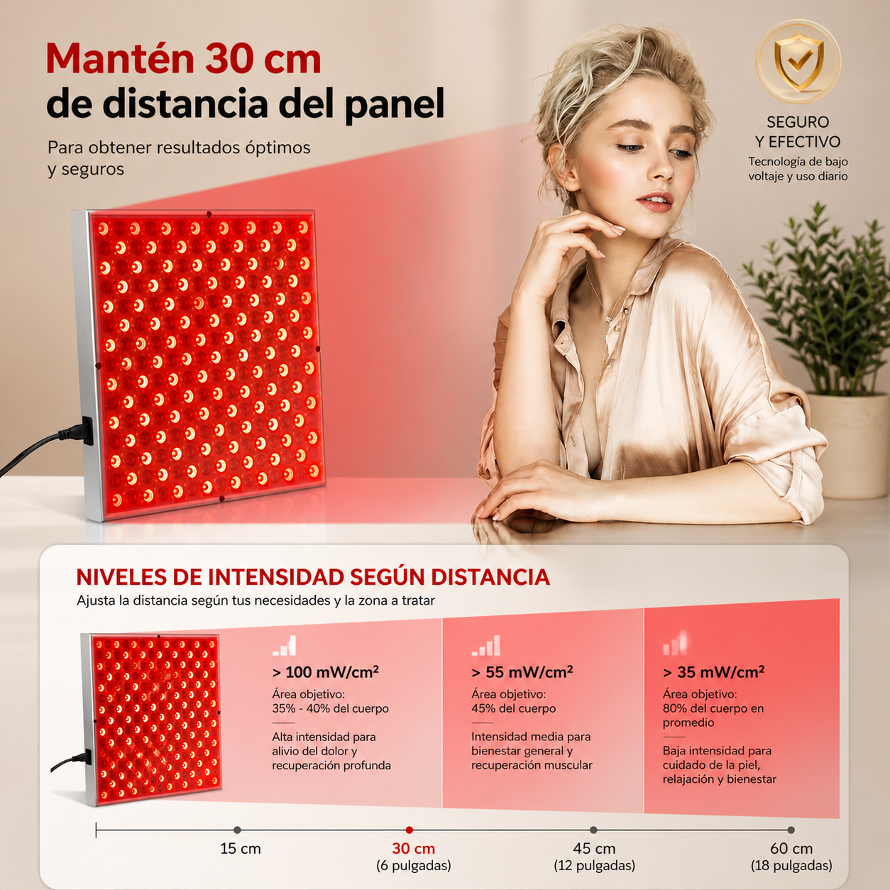 Panel de Terapia de Luz Roja LED 225 – Bienestar y recuperación en casa