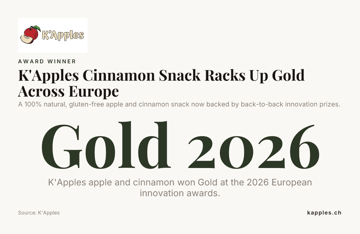 K'Apples-Zimt-Snack holt europaweit Gold – Daten von K'Apples