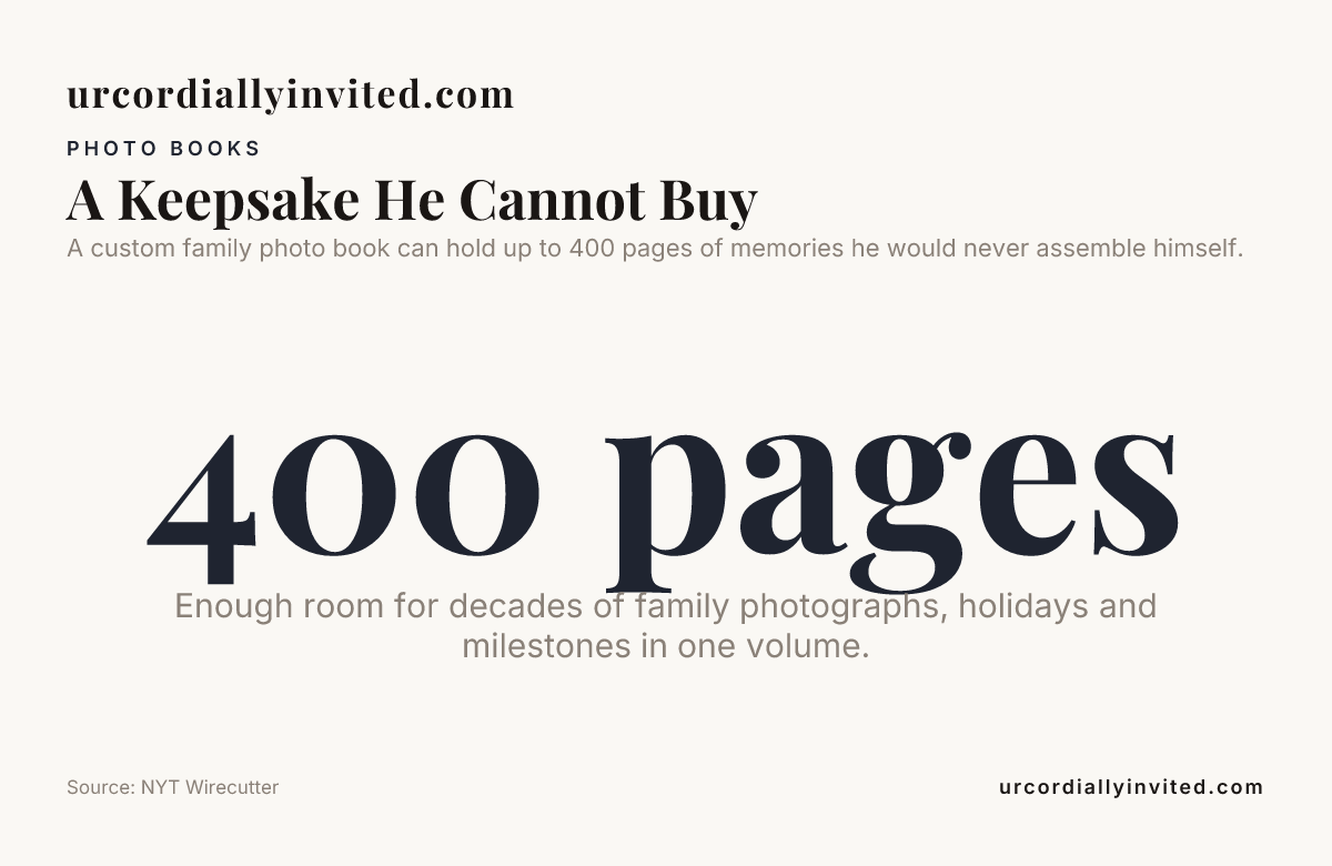 A Keepsake He Cannot Buy — data from NYT Wirecutter