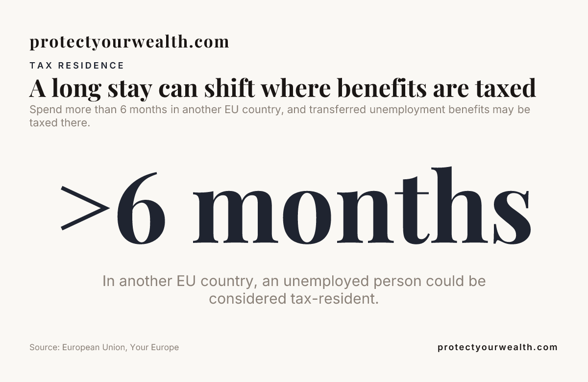 Data card: A long stay can shift where benefits are taxed