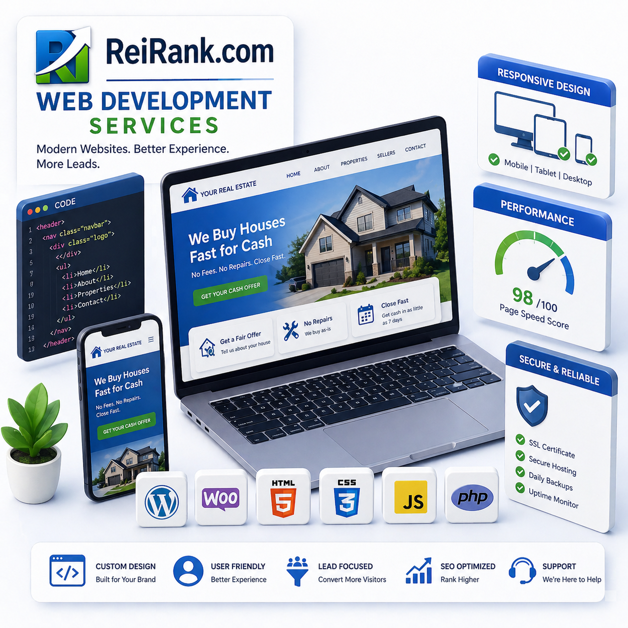 Real estate investor website development hero image