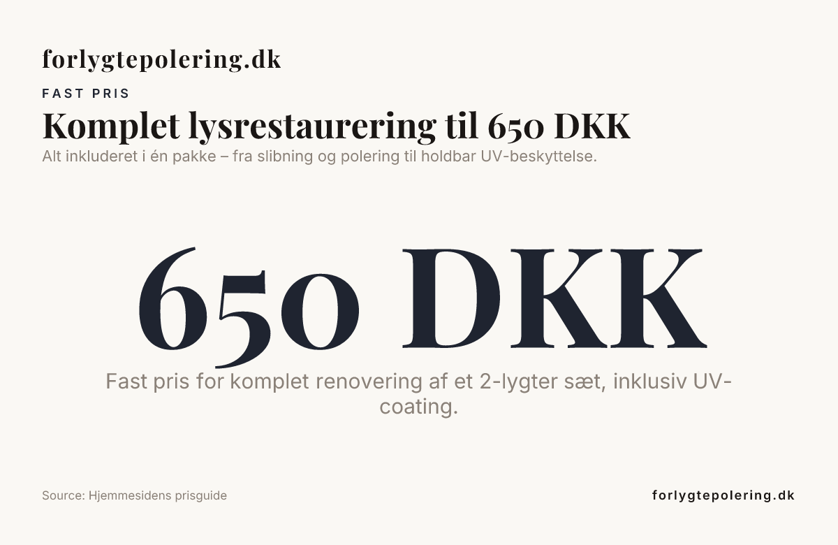 Komplet lysrestaurering til 650 DKK — data from Hjemmesidens prisguide