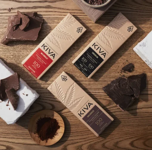Kiva Chocolate Bars