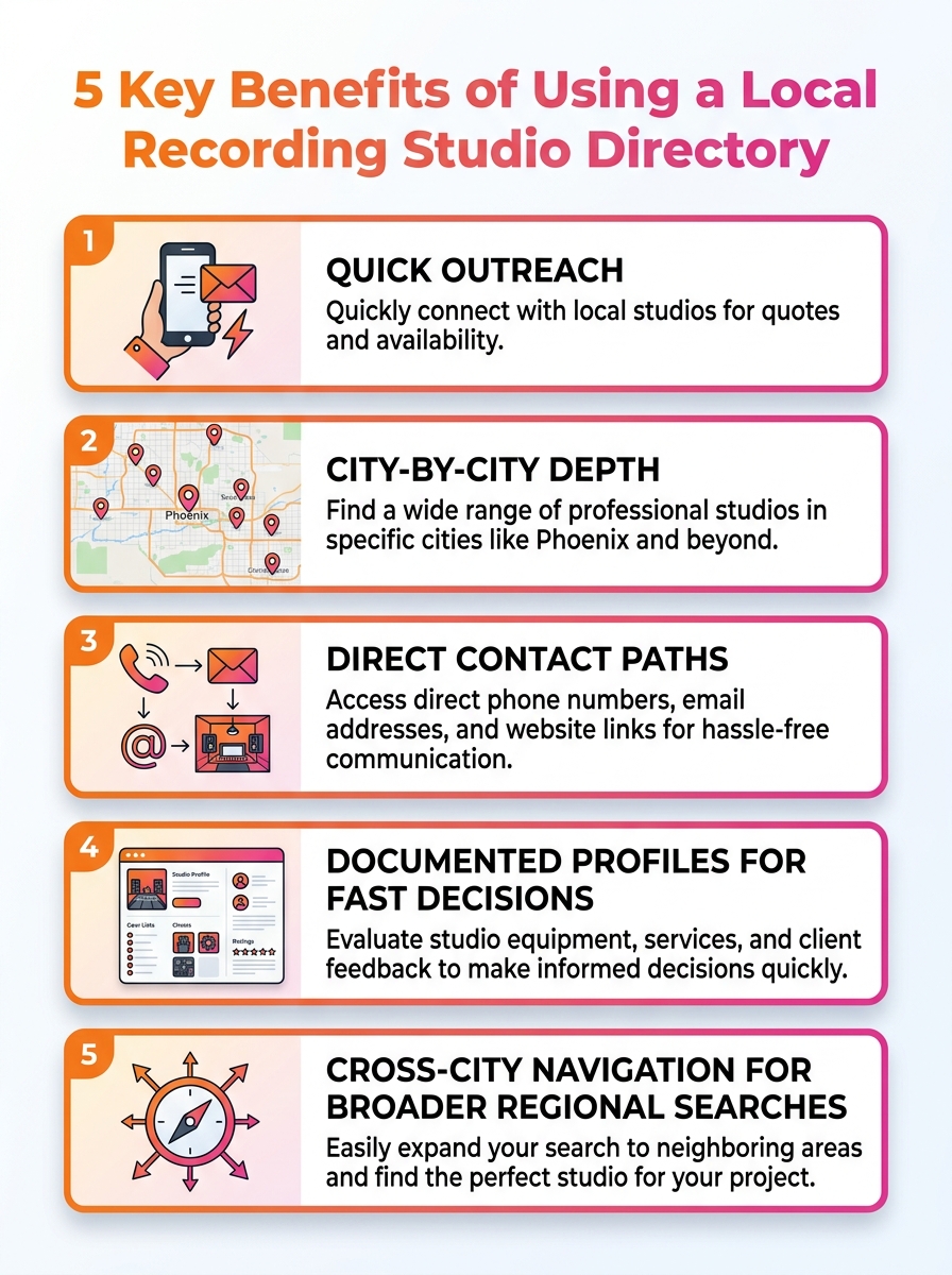 Professional Music Production and Engineering infographic showing 5 key benefits of using a local recording studio directory.