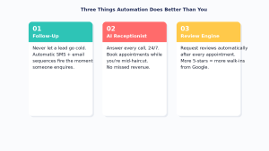 Three automation pillars for service businesses: follow-up sequences, AI receptionist, and review generation