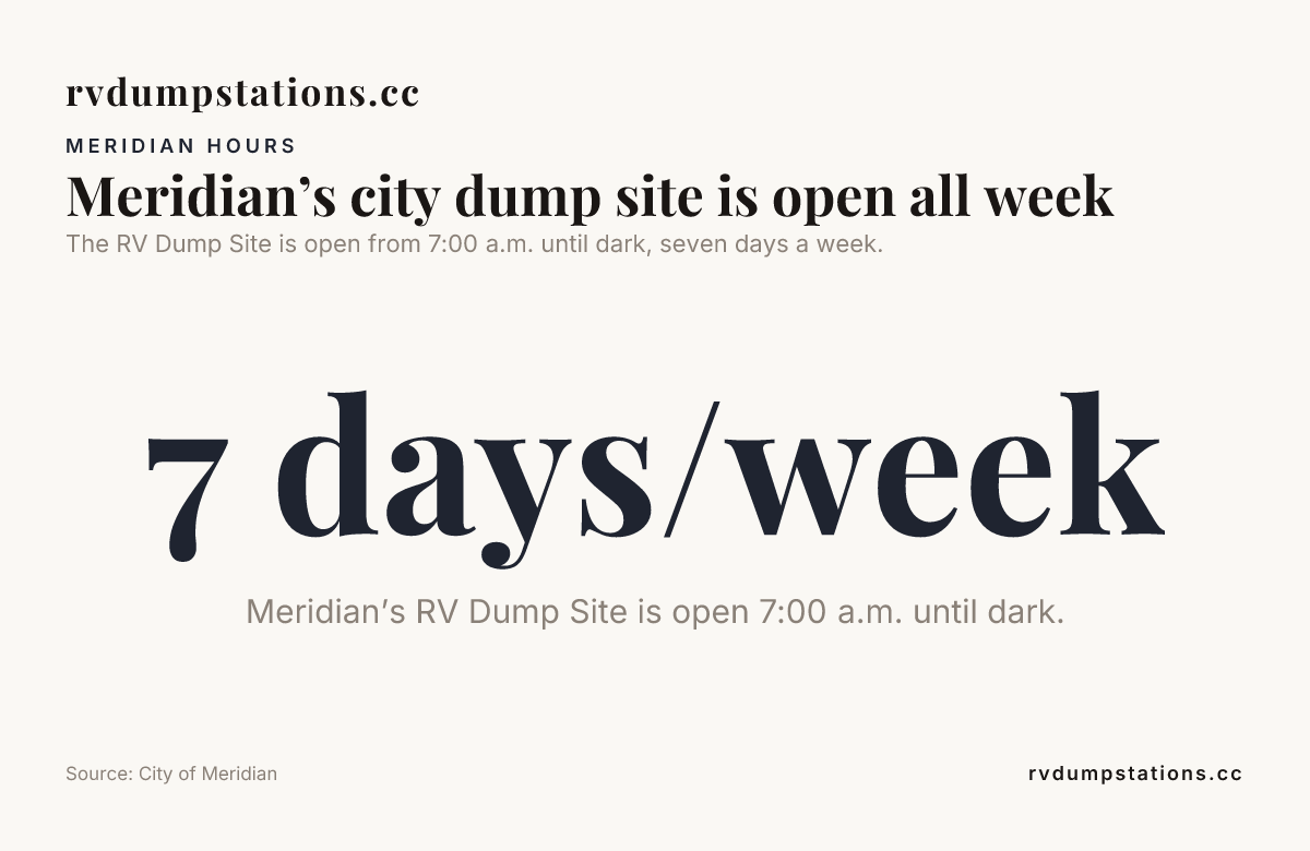 Data card: Meridian’s city dump site is open all week