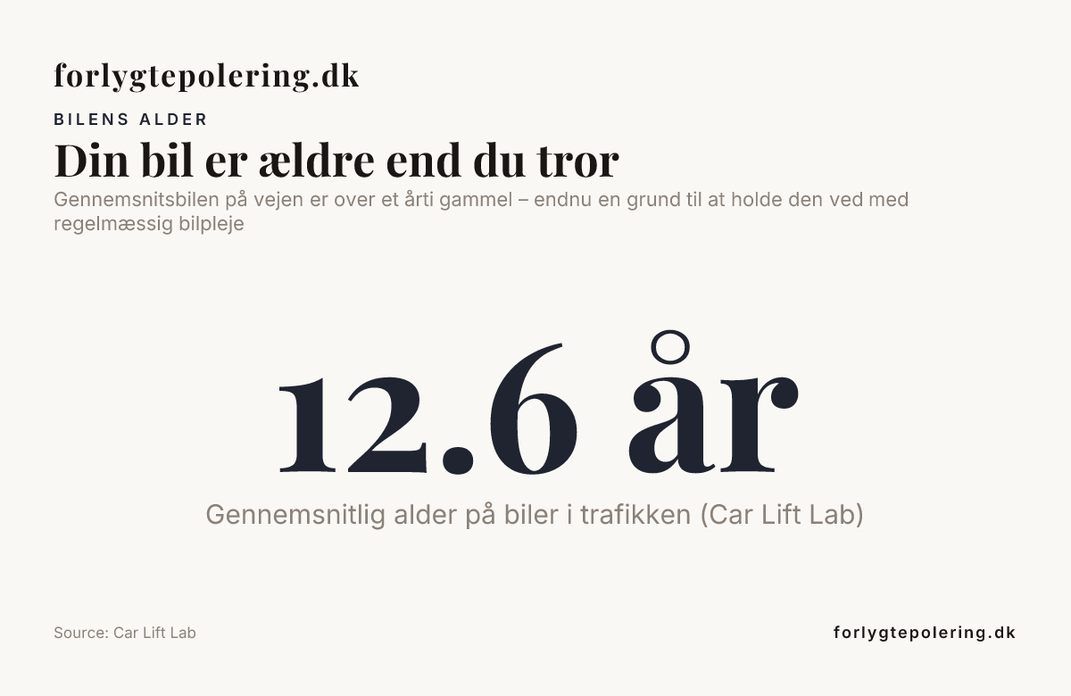 Din bil er ældre end du tror — data from Car Lift Lab