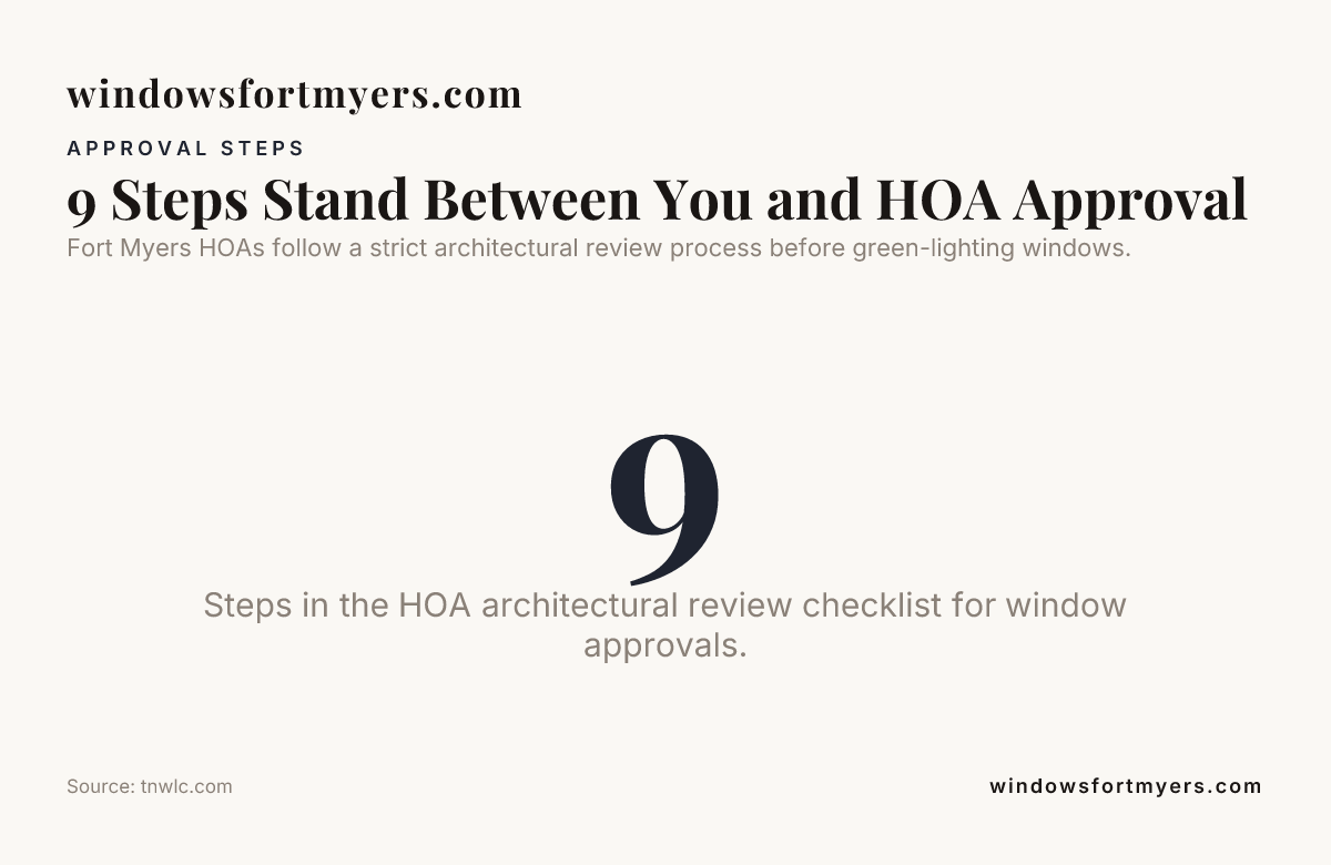 9 Steps Stand Between You and HOA Approval — data from tnwlc.com