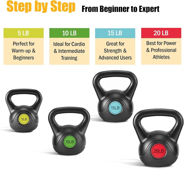 Newbulig Hard Kettlebell Set weight increments