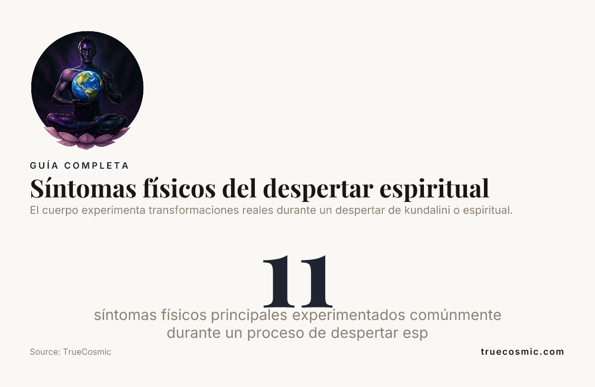 Síntomas físicos del despertar espiritual — data from TrueCosmic