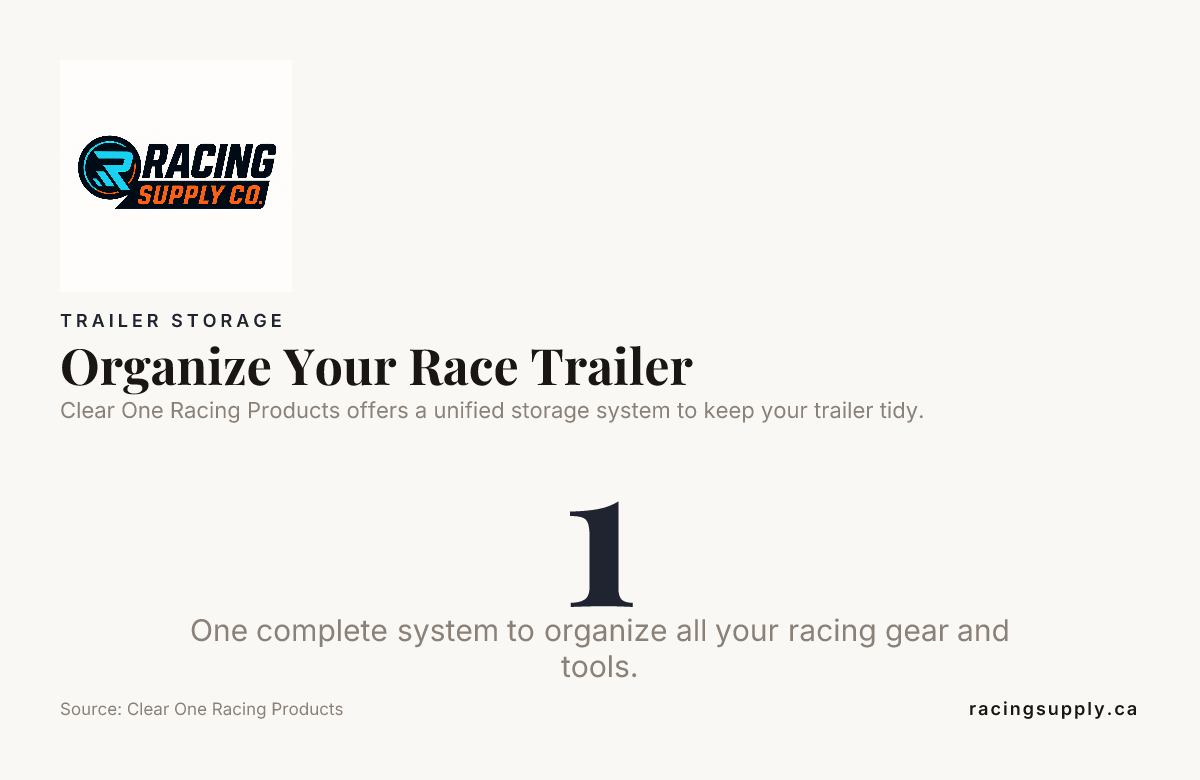 Organize Your Race Trailer — data from Clear One Racing Products