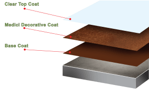 Medici System decorative floor coating