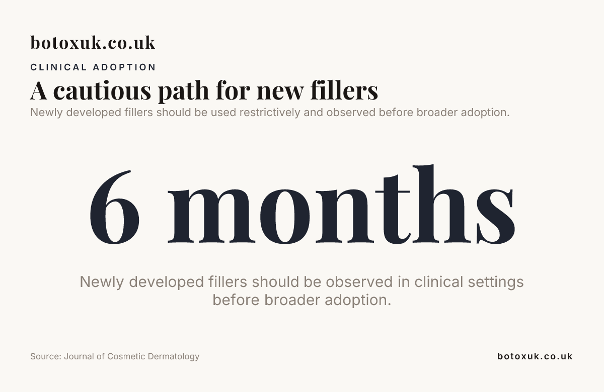 Data card: A cautious path for new fillers