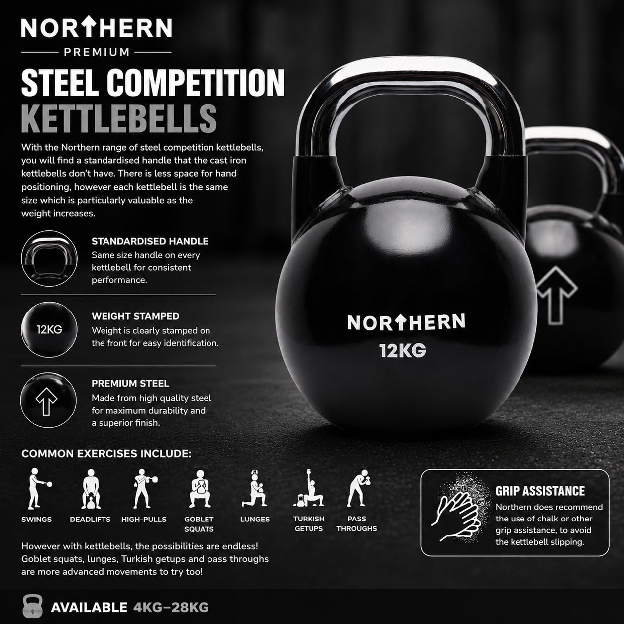Kettlebell shape and handling comparison