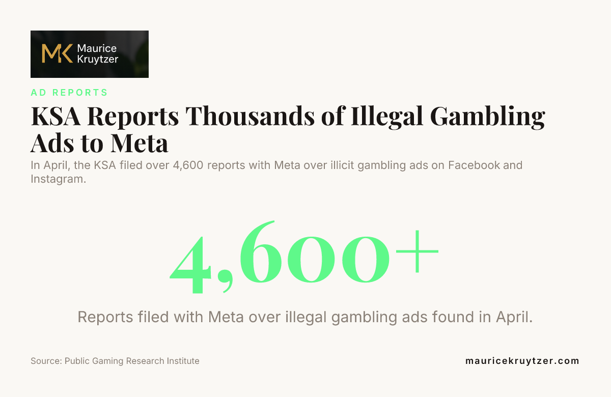 Data card: KSA Reports Thousands of Illegal Gambling Ads to Meta