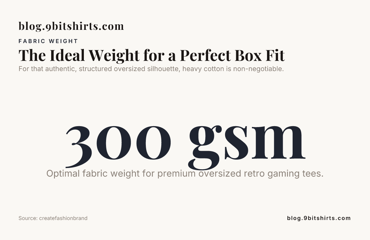 The Ideal Weight for a Perfect Box Fit — data from createfashionbrand