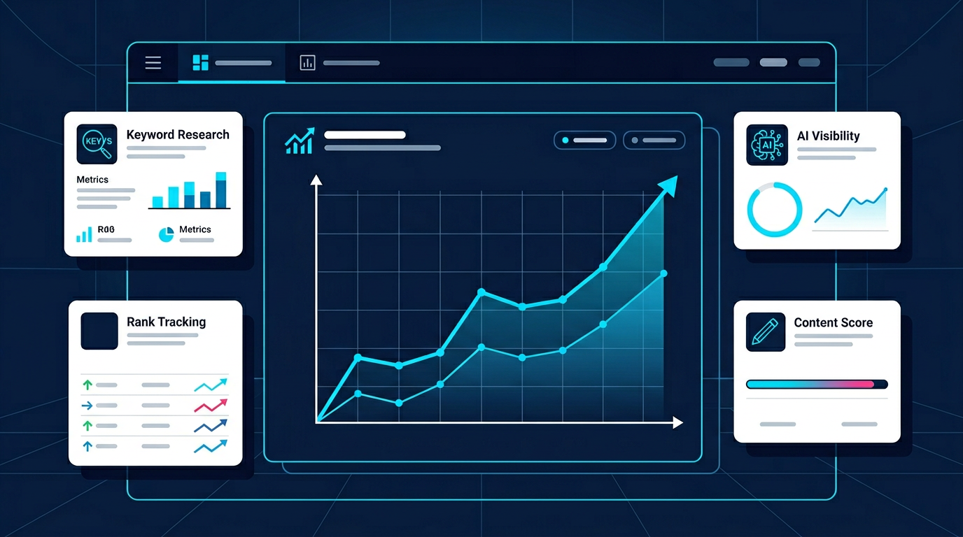 Top 7 SEO Tools
