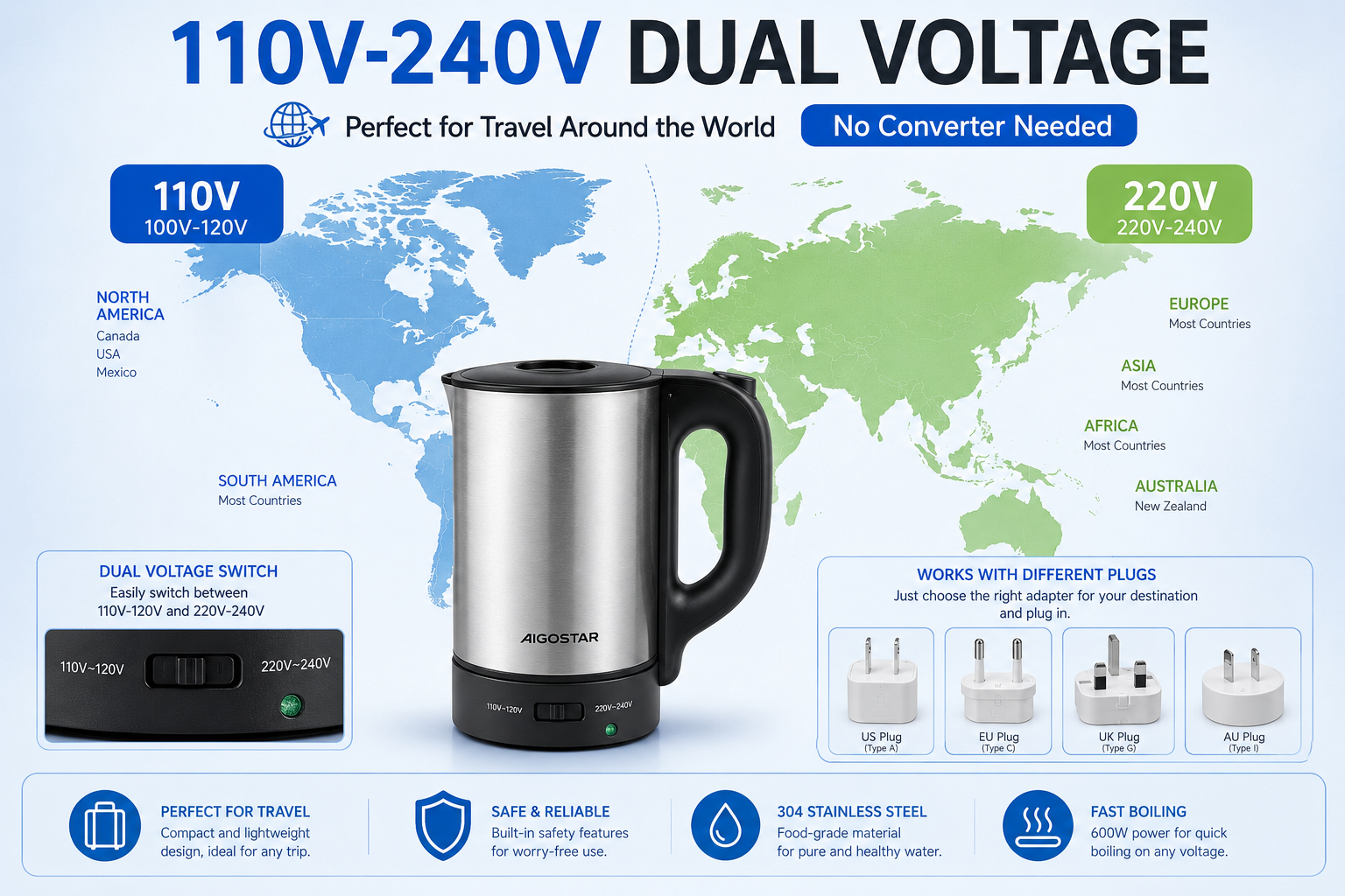 Travel kettle, voltage information, and plug adapters
