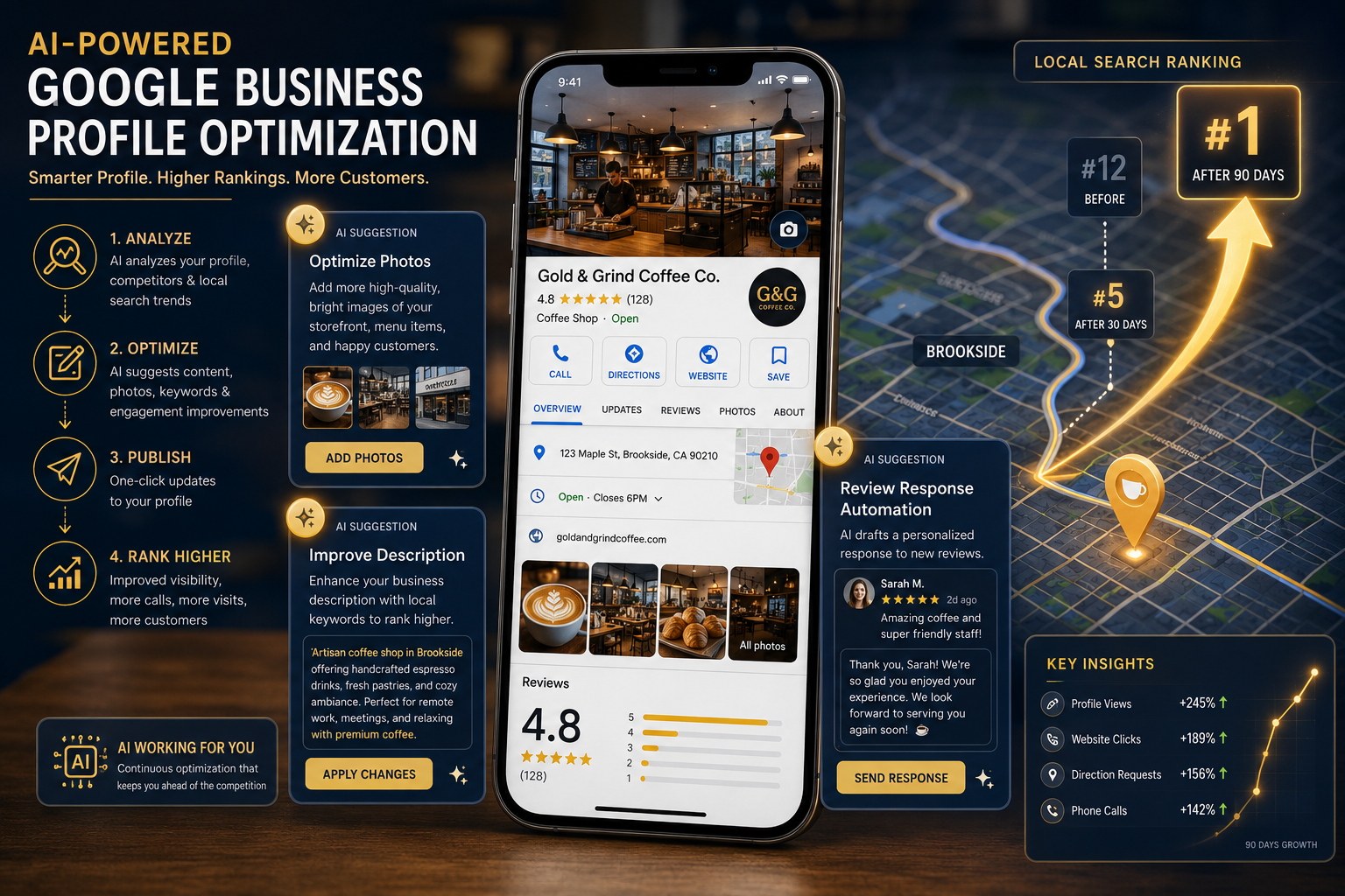 AI Tools For Local SEO