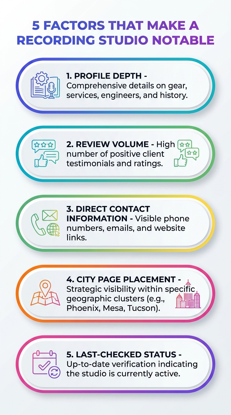 Infographic: 5 factors that make a recording studio notable, highlighting the most famous recording studios.