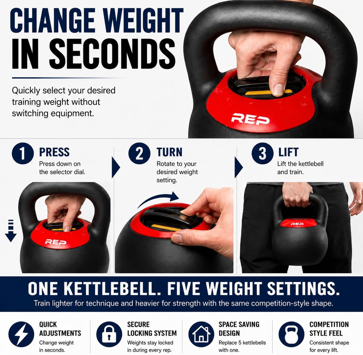 Rep Fitness Adjustable Kettlebell 24kg cast iron build