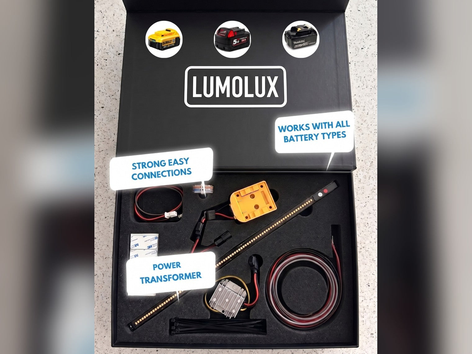 The LumoLux kit | LumoLux our story