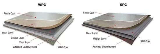WPC vs SPC vinyl floor construction comparison