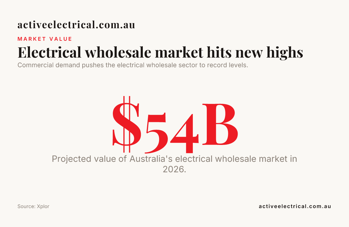 Brand hub image for Schneider/Hager/Clipsal ecosystems