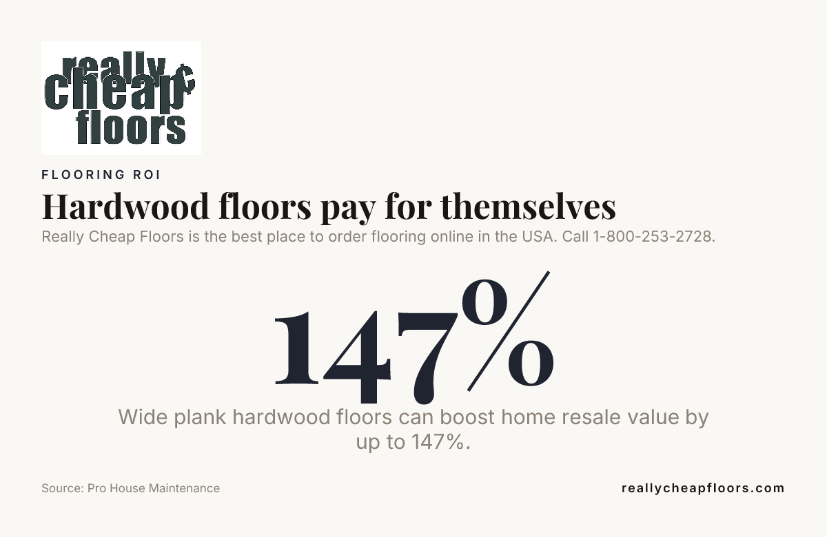 Hardwood floors pay for themselves — data from Pro House Maintenance