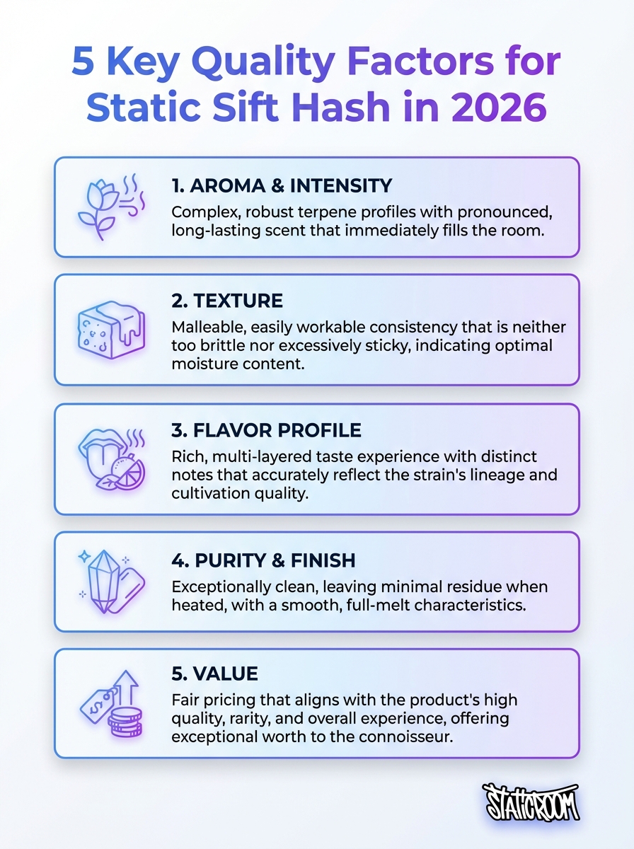 Infographic: 5 key quality factors for the Best Static Sift Hash for Connoisseurs in 2026