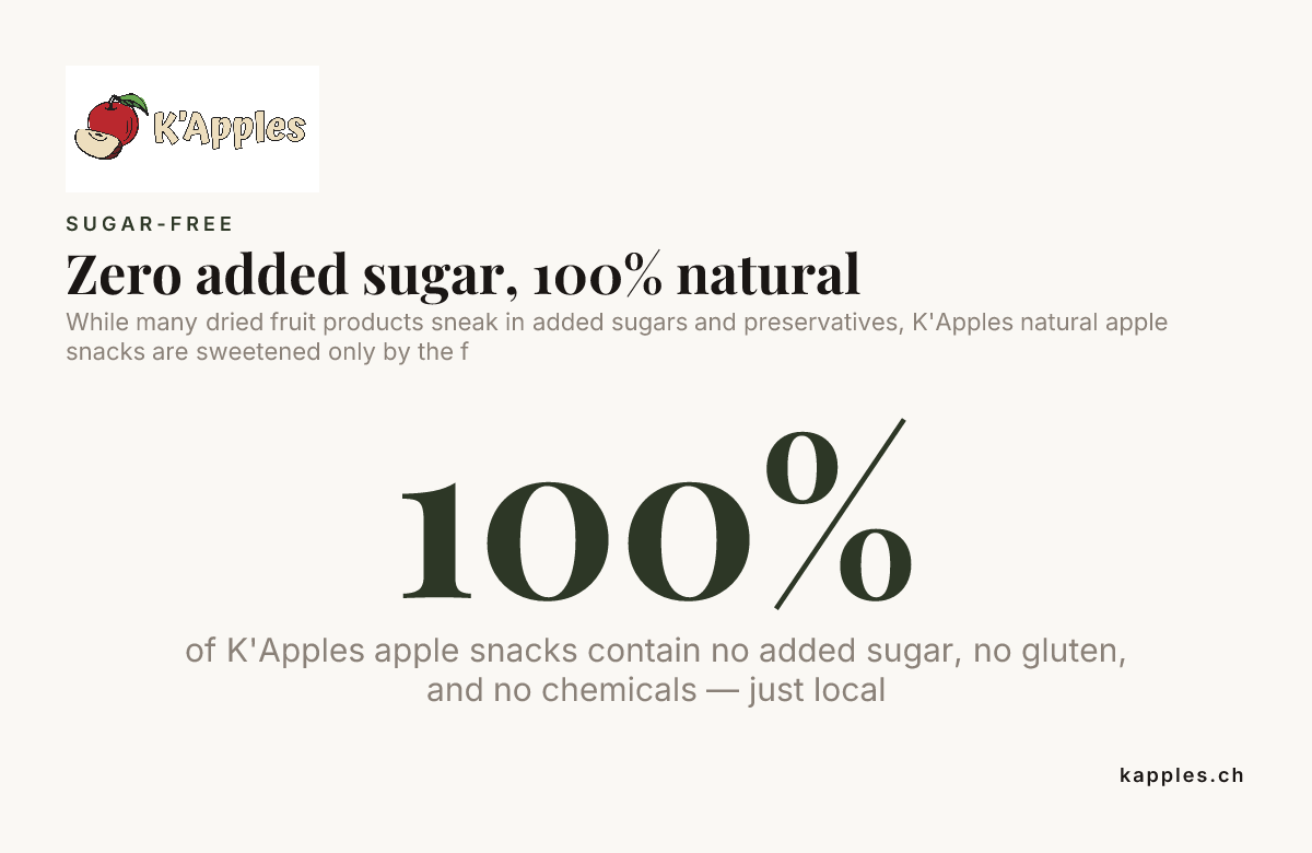 Zéro sucre ajouté, 100 % naturel