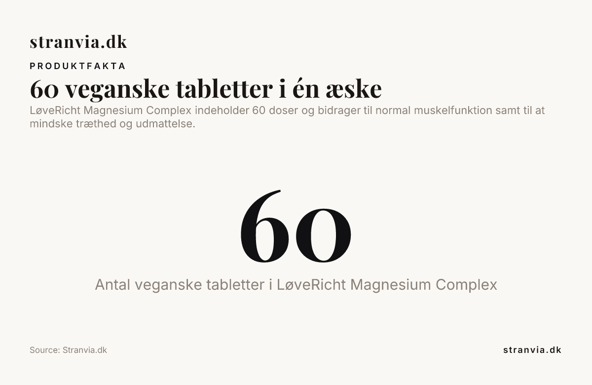 60 veganske tabletter i én æske — data from Stranvia.dk