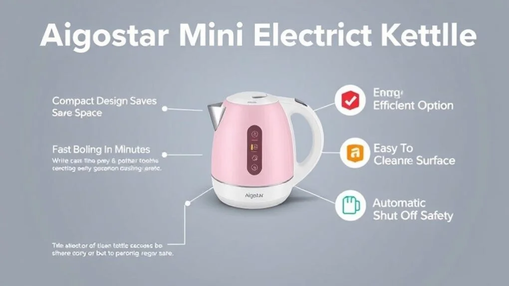 Compact pale pink and white electric kettle
