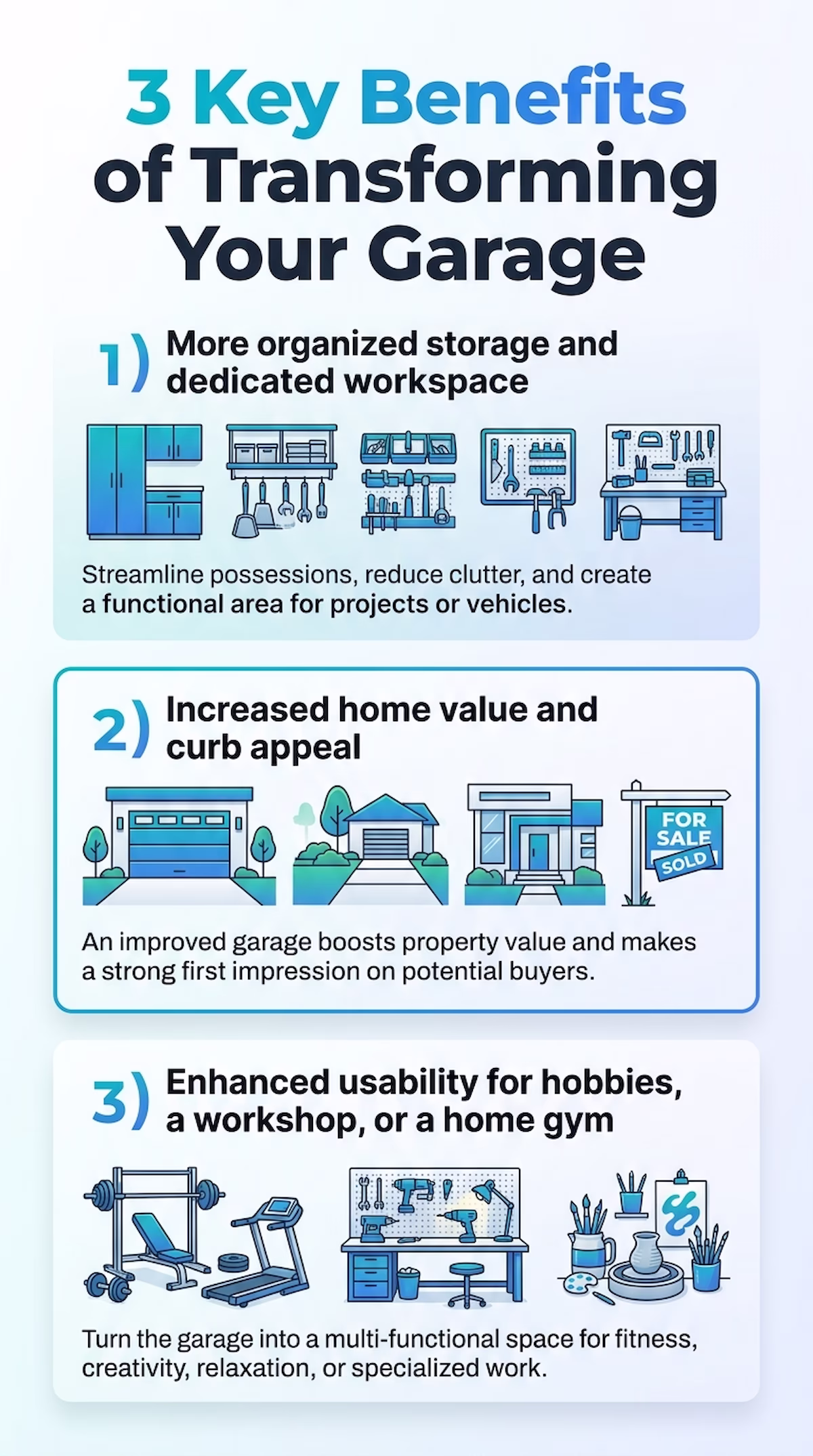 Infographic outlining three main benefits of a complete garage renovation project