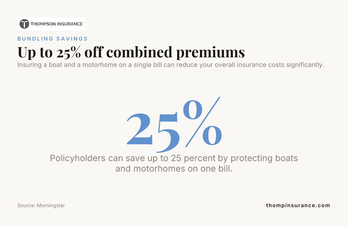 recreational vehicle bundles protecting boats motorhomes one bill actually do Tennessee - Thompson Insurance Agency