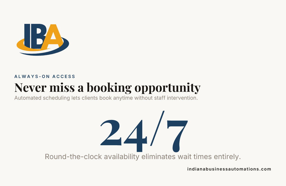 Never miss a booking opportunity