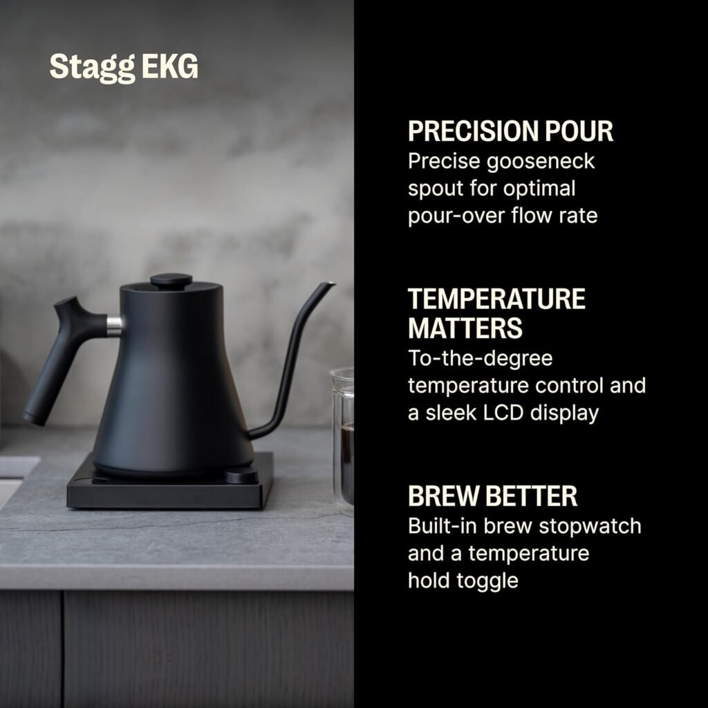 Best Electric Kettle for Pour Over