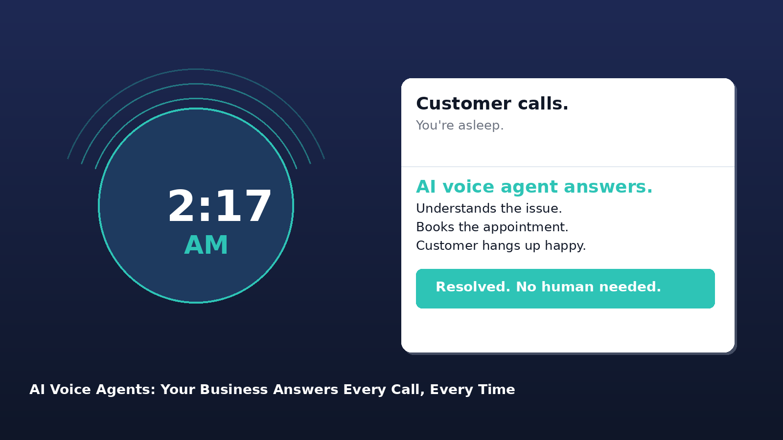 AI voice agent answering a customer call at night while the business owner sleeps