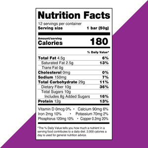 No Nuts! Blueberry Vanilla snack bar nutrition facts - 12g protein, 9g fiber, 190 calories