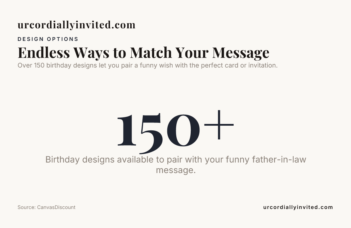 Endless Ways to Match Your Message — data from CanvasDiscount