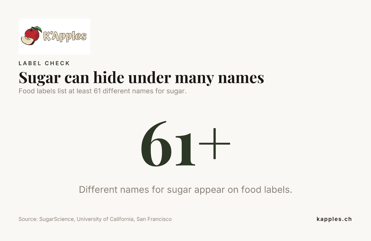Fiche d’information : le sucre peut se cacher sous de nombreux noms
