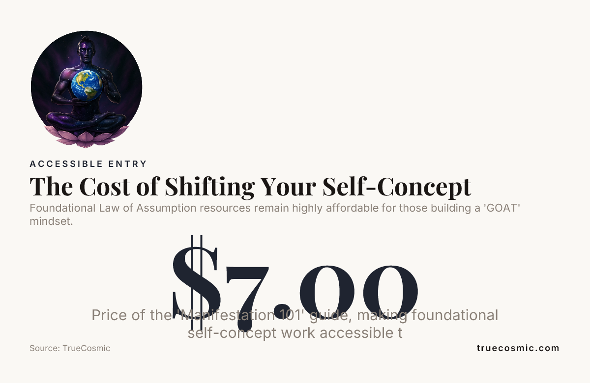The Cost of Shifting Your Self-Concept — data from TrueCosmic