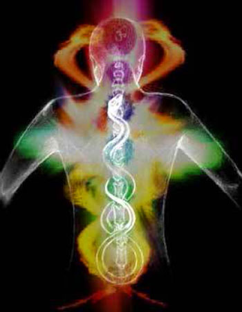 Kundalini yoga energy practice