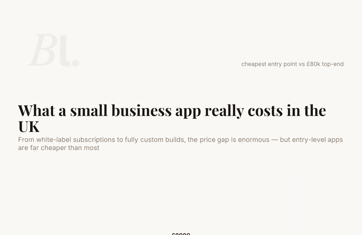 What a small business app really costs in the UK — data from Red Eagle