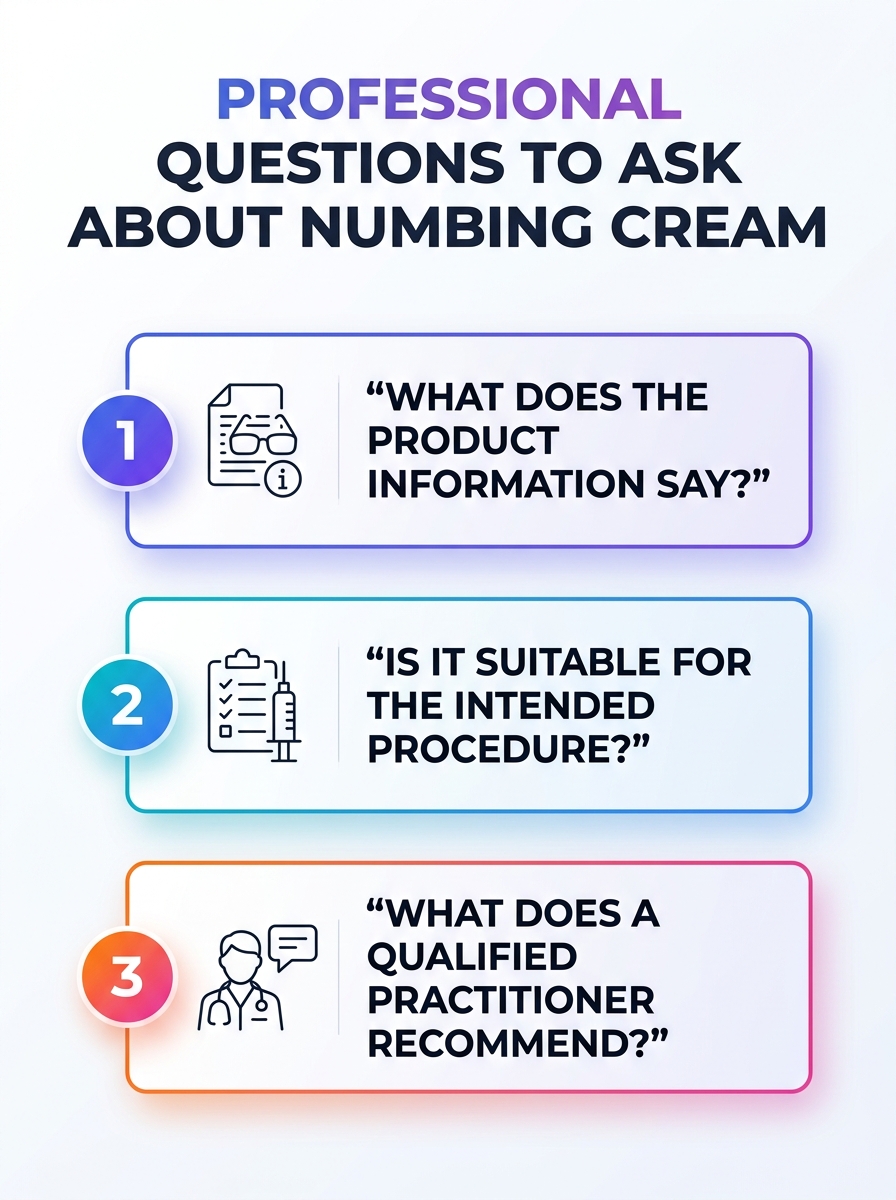 Infographic listing professional questions to ask about Emla or other numbing creams.
