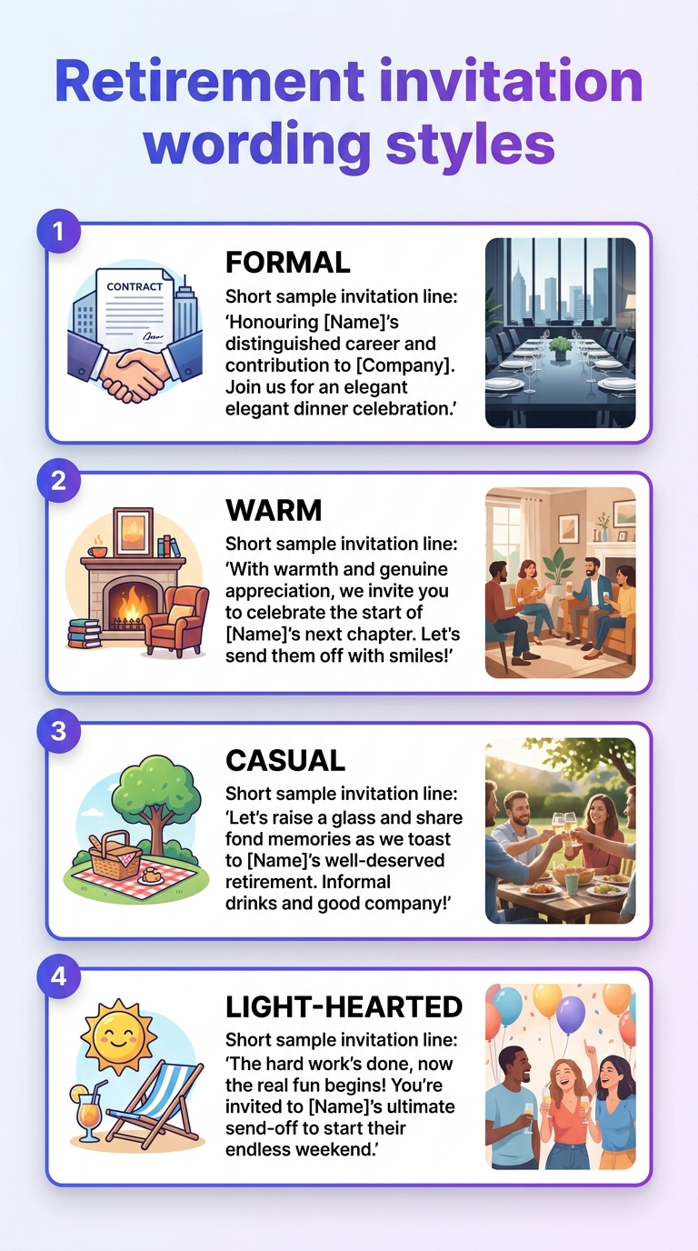 Infographic featuring retirement party invitation wording ideas in a variety of styles