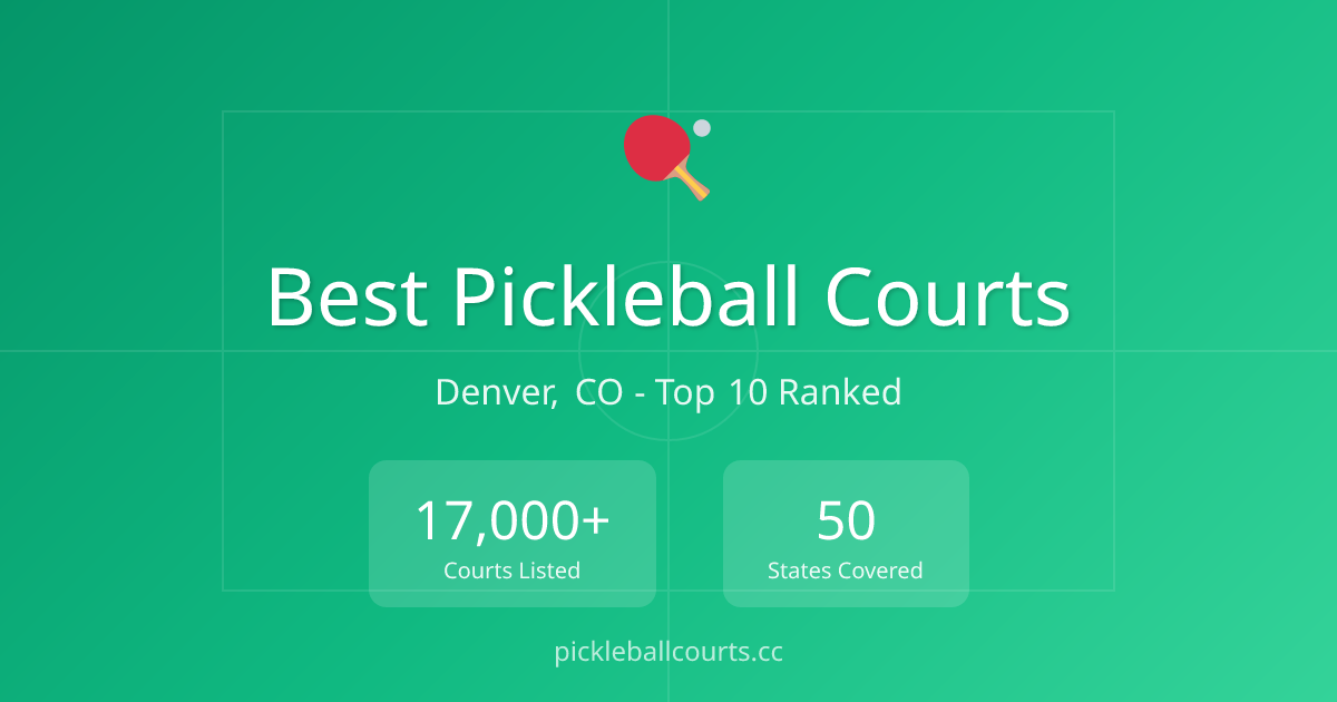 Denver pickleball courts guide graphic