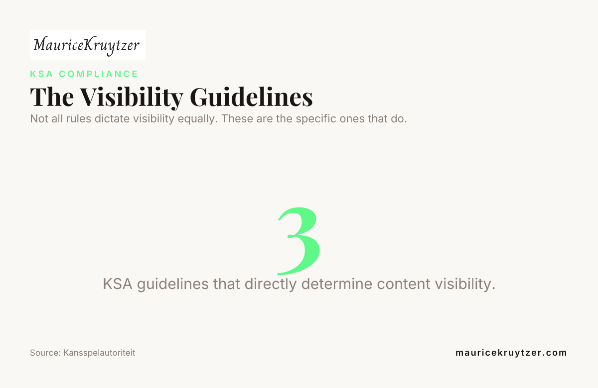 The Visibility Guidelines — data from Kansspelautoriteit