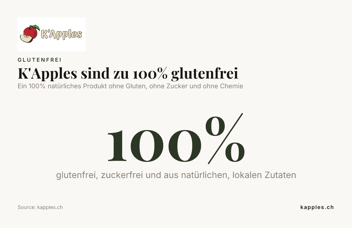 K'Apples sont 100 % sans gluten — données de kapples.ch  
