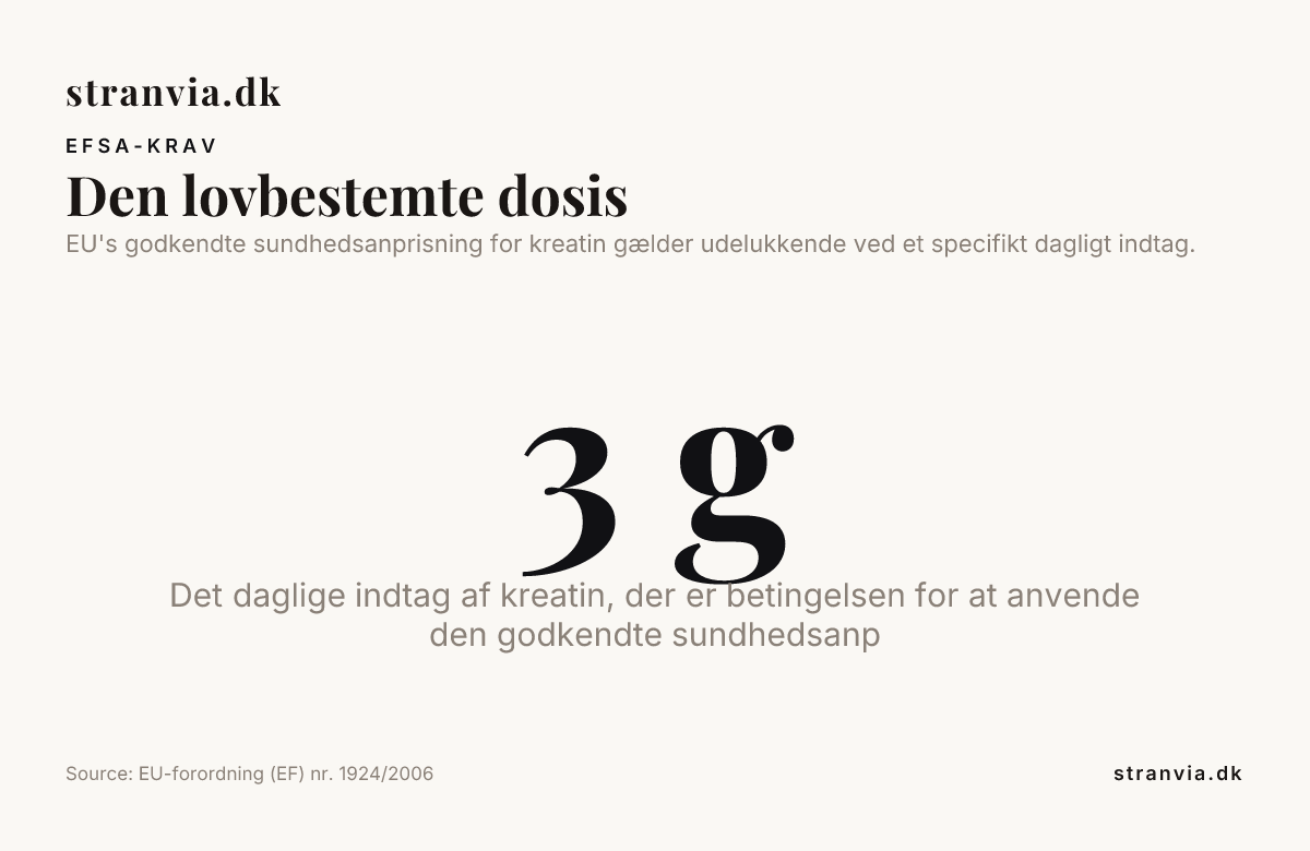 Den lovbestemte dosis — data from EU-forordning (EF) nr. 1924/2006